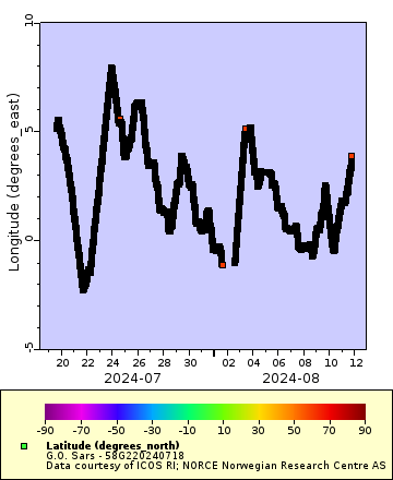 [The graph you specified. Please be patient.]