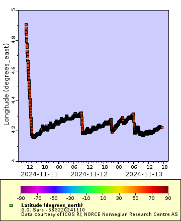 [The graph you specified. Please be patient.]