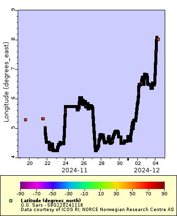 [The graph you specified. Please be patient.]