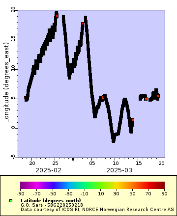 [The graph you specified. Please be patient.]