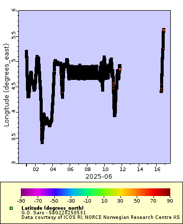 [The graph you specified. Please be patient.]