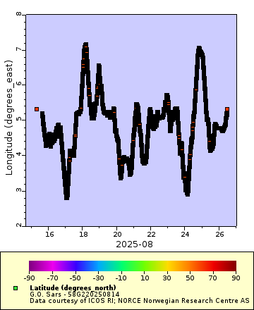 [The graph you specified. Please be patient.]