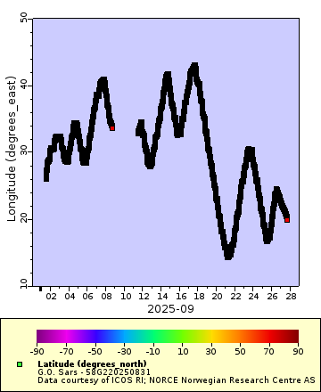 [The graph you specified. Please be patient.]