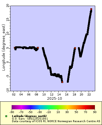 [The graph you specified. Please be patient.]
