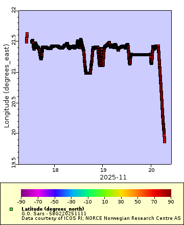 [The graph you specified. Please be patient.]