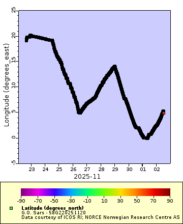[The graph you specified. Please be patient.]