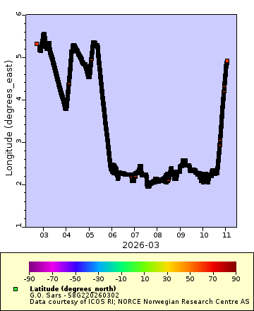 [The graph you specified. Please be patient.]