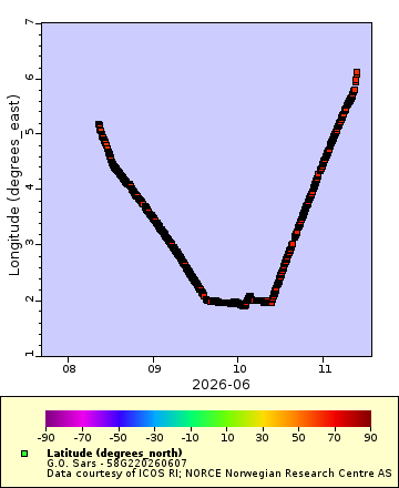 [The graph you specified. Please be patient.]