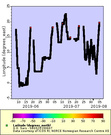 [The graph you specified. Please be patient.]
