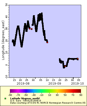 [The graph you specified. Please be patient.]
