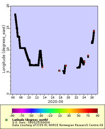 [The graph you specified. Please be patient.]