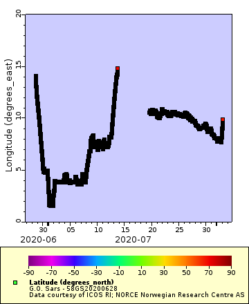 [The graph you specified. Please be patient.]