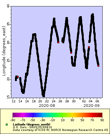 [The graph you specified. Please be patient.]