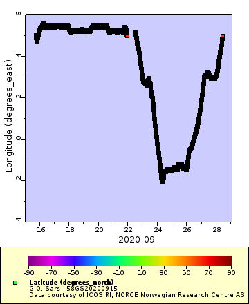 [The graph you specified. Please be patient.]