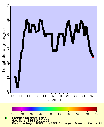 [The graph you specified. Please be patient.]