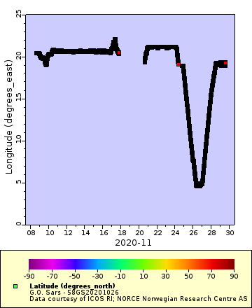 [The graph you specified. Please be patient.]