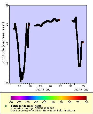 [The graph you specified. Please be patient.]