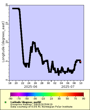 [The graph you specified. Please be patient.]