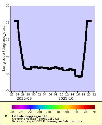 [The graph you specified. Please be patient.]