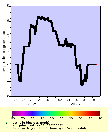 [The graph you specified. Please be patient.]