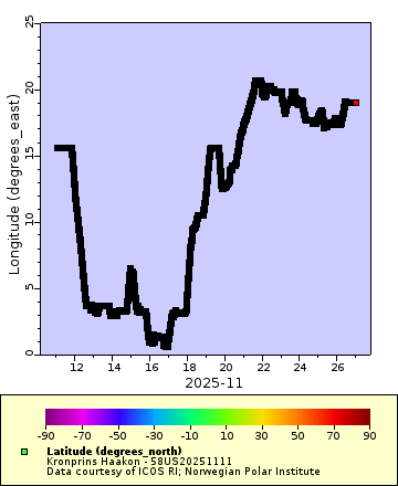 [The graph you specified. Please be patient.]
