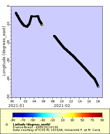 [The graph you specified. Please be patient.]