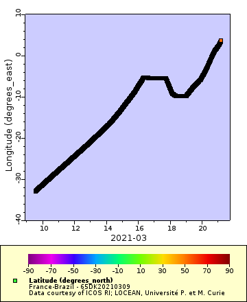 [The graph you specified. Please be patient.]