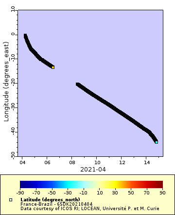 [The graph you specified. Please be patient.]