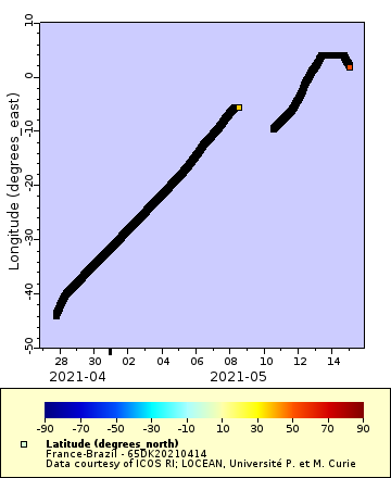 [The graph you specified. Please be patient.]