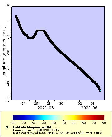 [The graph you specified. Please be patient.]