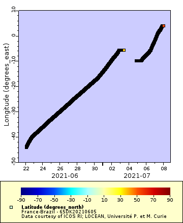 [The graph you specified. Please be patient.]