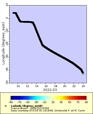 [The graph you specified. Please be patient.]
