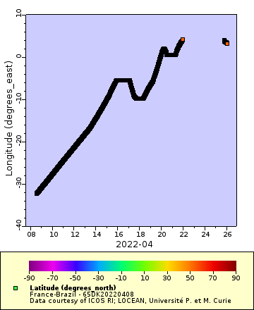 [The graph you specified. Please be patient.]
