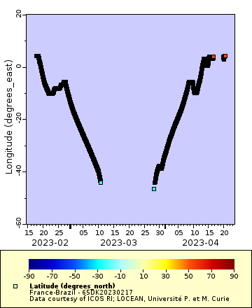 [The graph you specified. Please be patient.]