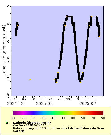 [The graph you specified. Please be patient.]