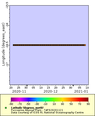 [The graph you specified. Please be patient.]