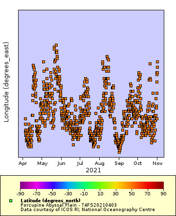 [The graph you specified. Please be patient.]