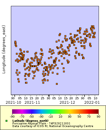 [The graph you specified. Please be patient.]