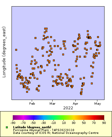 [The graph you specified. Please be patient.]