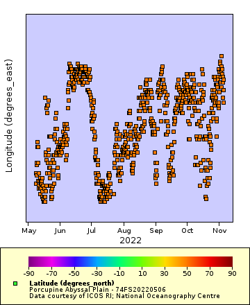 [The graph you specified. Please be patient.]