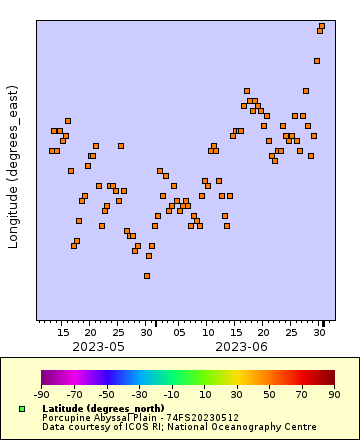 [The graph you specified. Please be patient.]