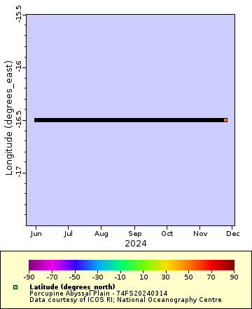 [The graph you specified. Please be patient.]
