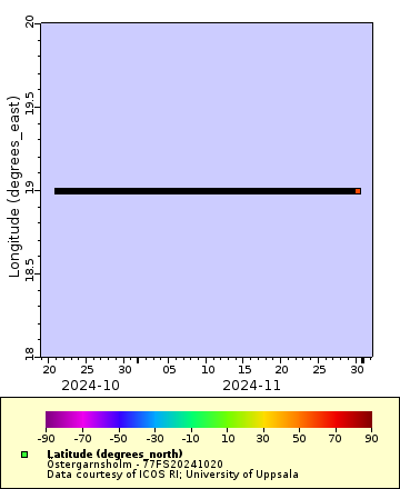 [The graph you specified. Please be patient.]