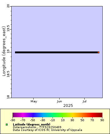 [The graph you specified. Please be patient.]