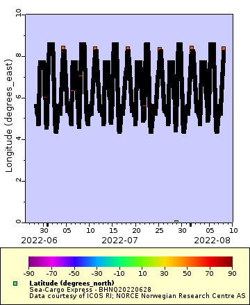 [The graph you specified. Please be patient.]