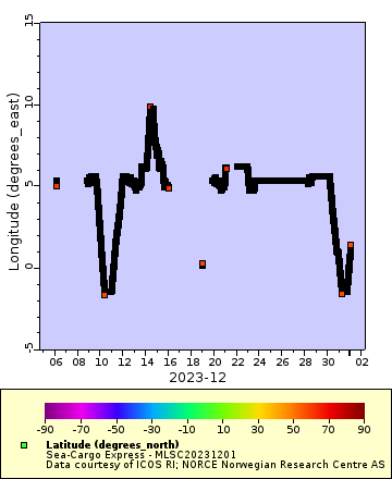 [The graph you specified. Please be patient.]