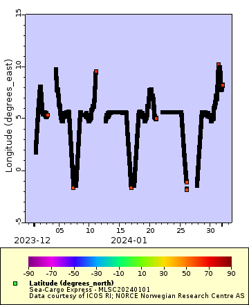 [The graph you specified. Please be patient.]