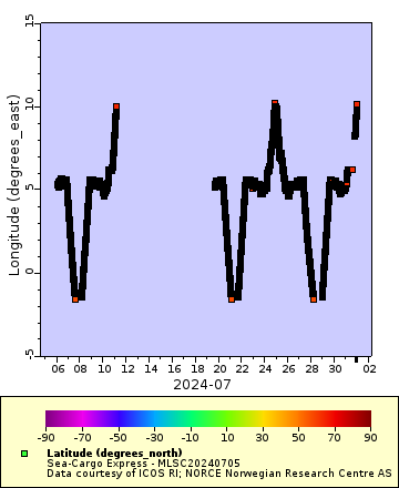 [The graph you specified. Please be patient.]