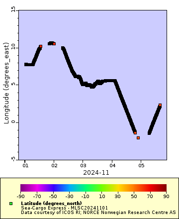 [The graph you specified. Please be patient.]