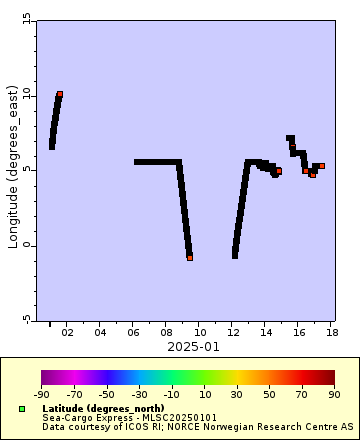 [The graph you specified. Please be patient.]